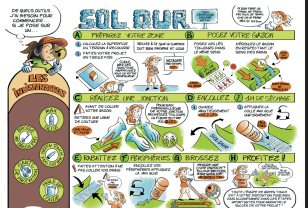 Explication_mise en place_gason_synthetique_sprinar_compotech.PNG
