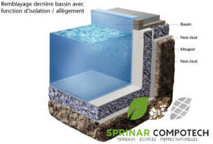 remblai allégé 2.jpg